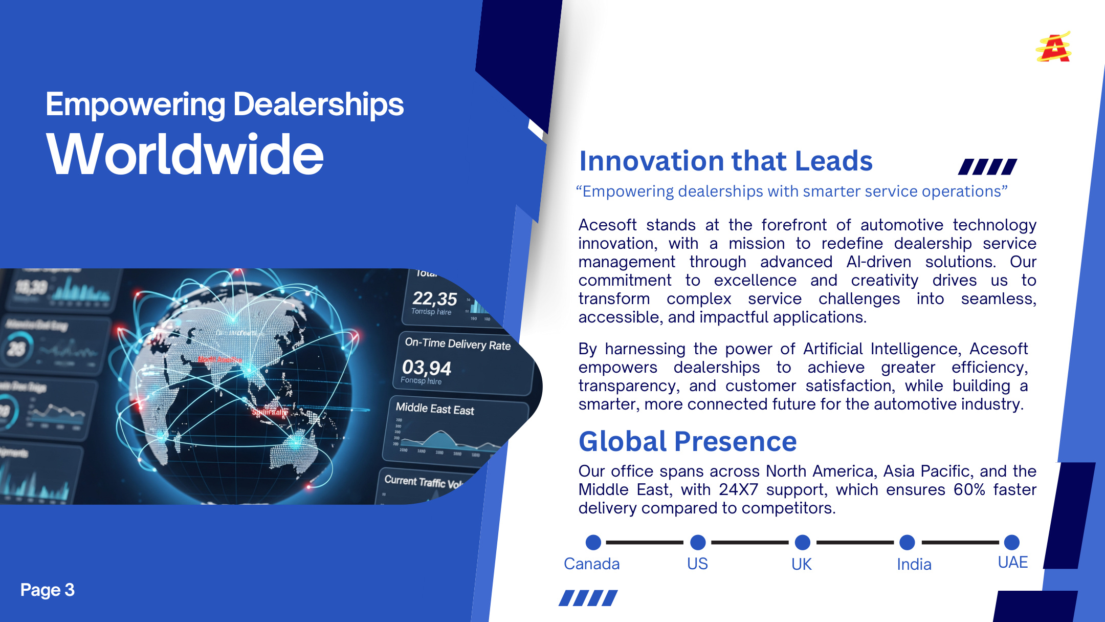 Empowering dealerships