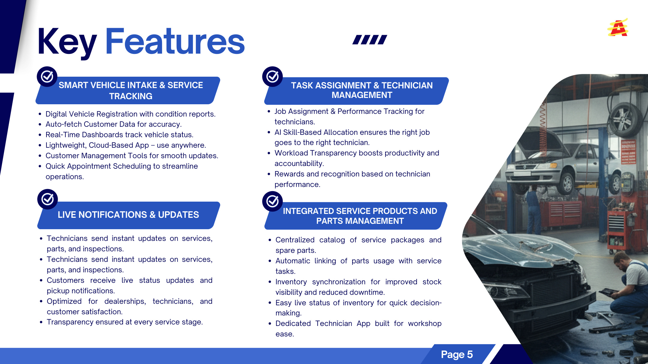 AutoVantage Pro key features